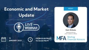 1.15.25 Market Update (webinar Waiting Room)