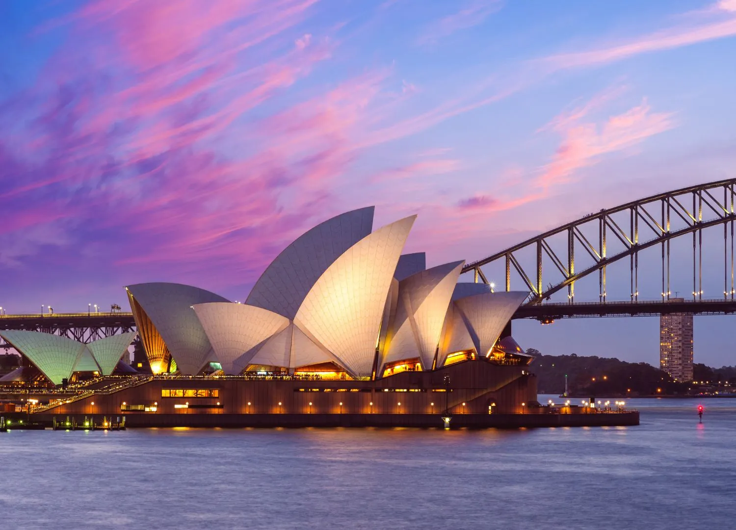 Investing In The U.s. A Guide For Australian Investors